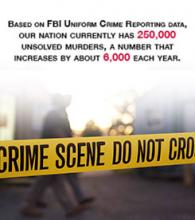 Hundreds of thousands of people have, in fact, gotten away with murder. Based on UCR data, the US currently has 250,000 unsolved murders, a number that increases by about 6,000 each year. With a murder solve rate of about 62%, that means 38% of the time murderers walk away scot-free.